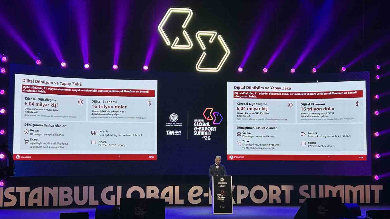 Ticaret Bakanı Ömer Bolat: "Türkiye’de 2025 yılında E-Ticaret hacmi yüzde 52,2 arttı. 4 trilyon 570 milyar TL’ye ulaştı"