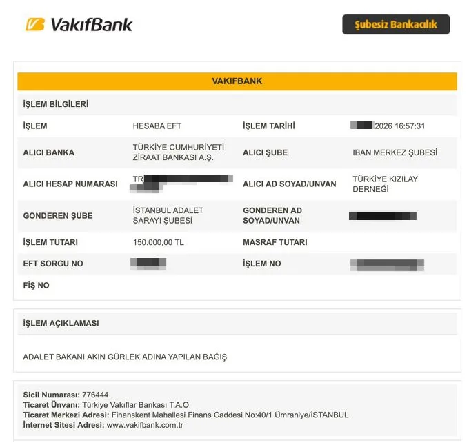 Bakan Gürlek, Kızılay’a 150 bin lira bağışladı