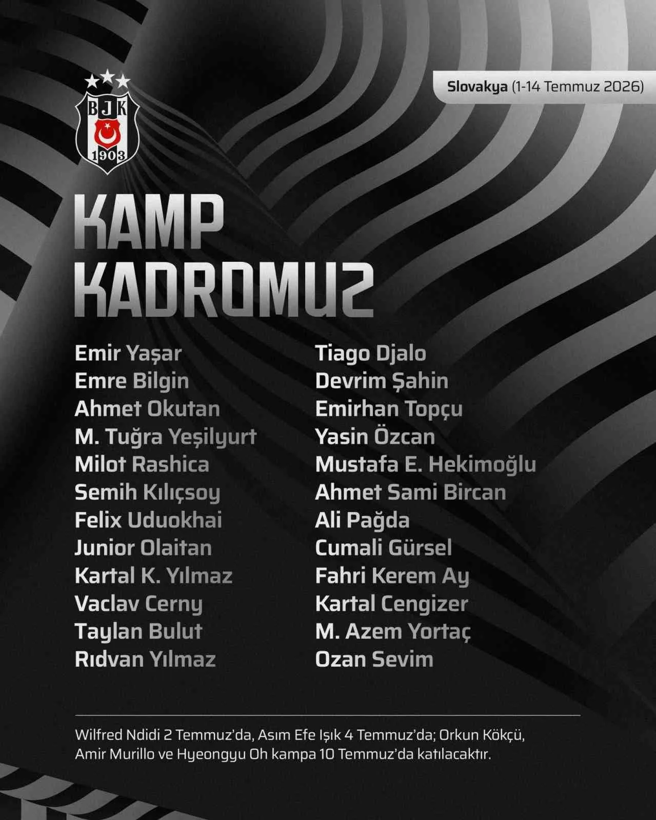 Beşiktaş’ın kamp kadrosu belli oldu