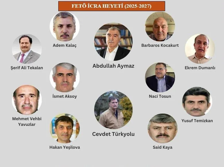 FETÖ yöneticilerinin ABD’deki lüks yaşamı mercek altında