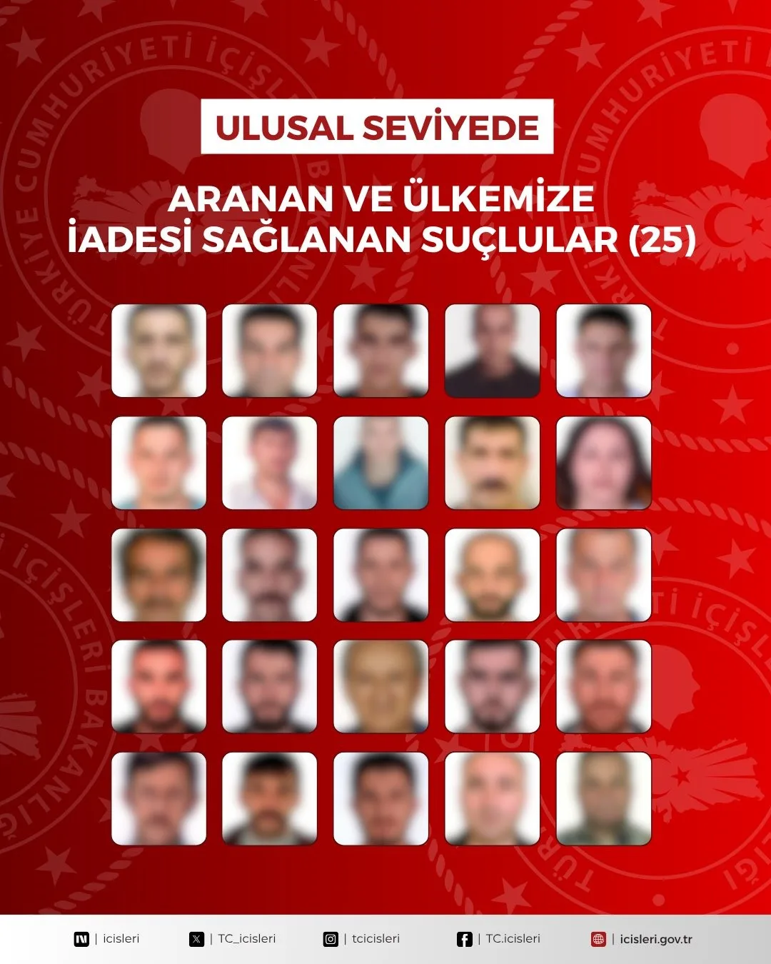 İçişleri Bakanlığı, kırmızı bülten ve ulusal seviyede aranan 54 suçlunun yakalanarak Türkiye’ye iade edildiğini bildirdi