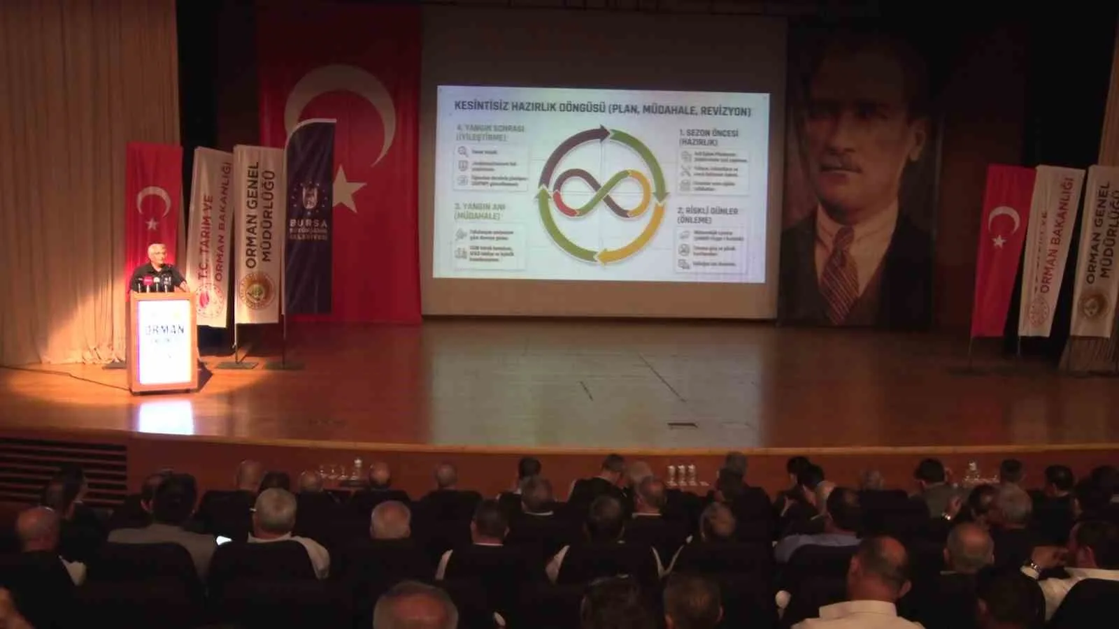 Orman Genel Müdürü Karacabey: "Yangınların büyük bölümü insan kaynaklı çıkıyor"